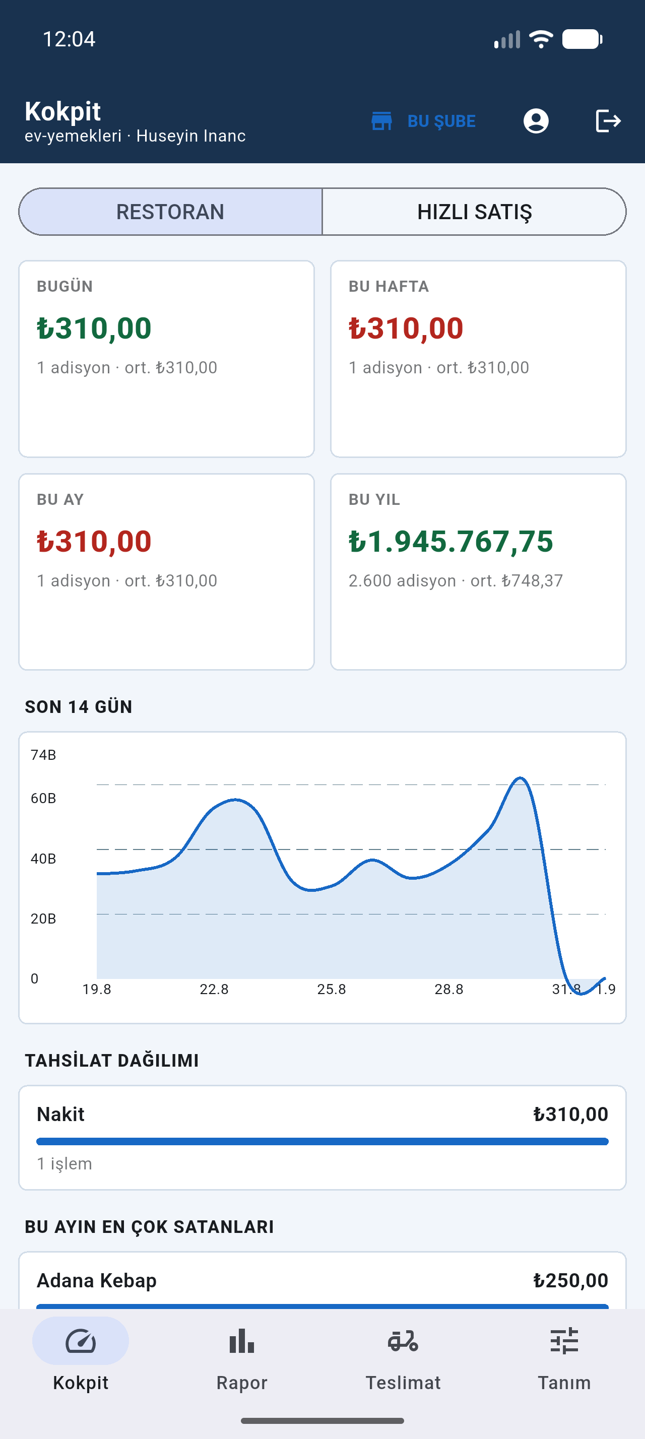 RBACSOFT Boss ekranı