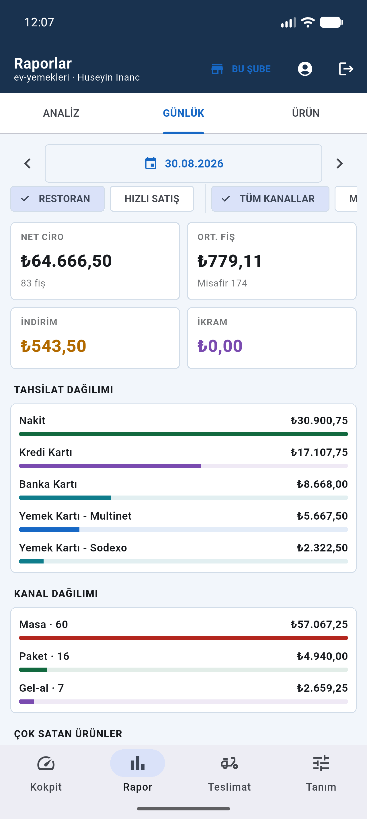 RBACSOFT Boss ekran görüntüsü
